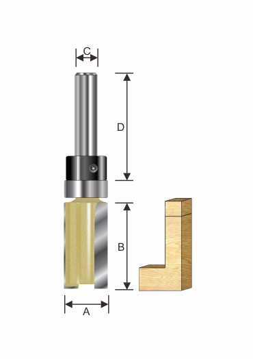 Arden Router Bits Brisbane Warehouse