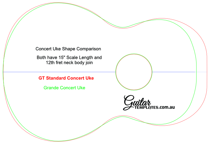 Ukulele Templates