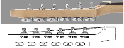 EZ-Lok Tuning Keys